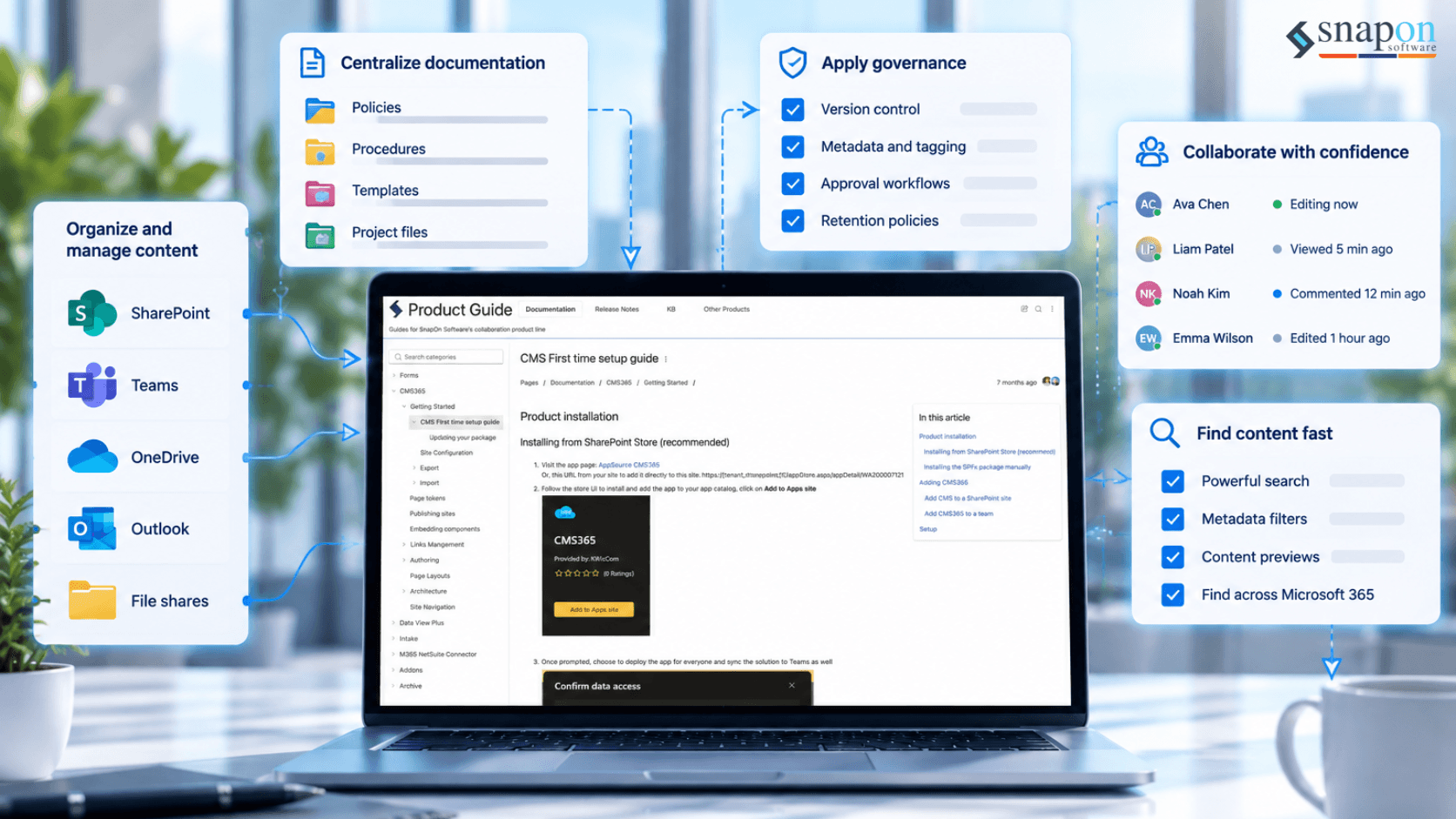 CMS365