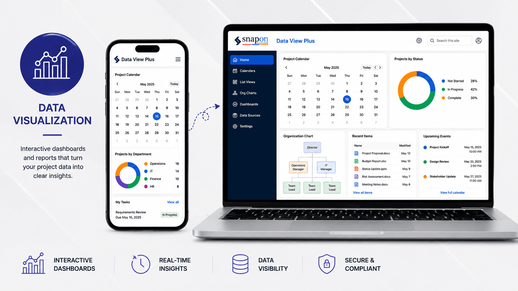 Data View Plus