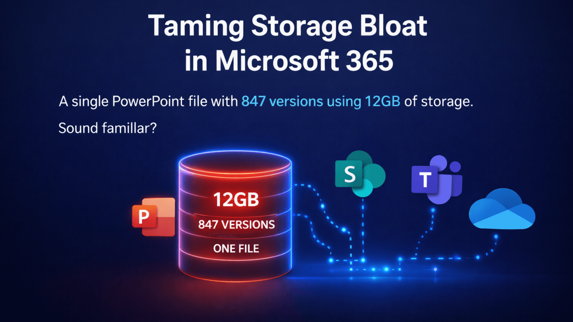 Regaining Control: How to Secure and Optimize Your Out-of-Control M365 Tenant
