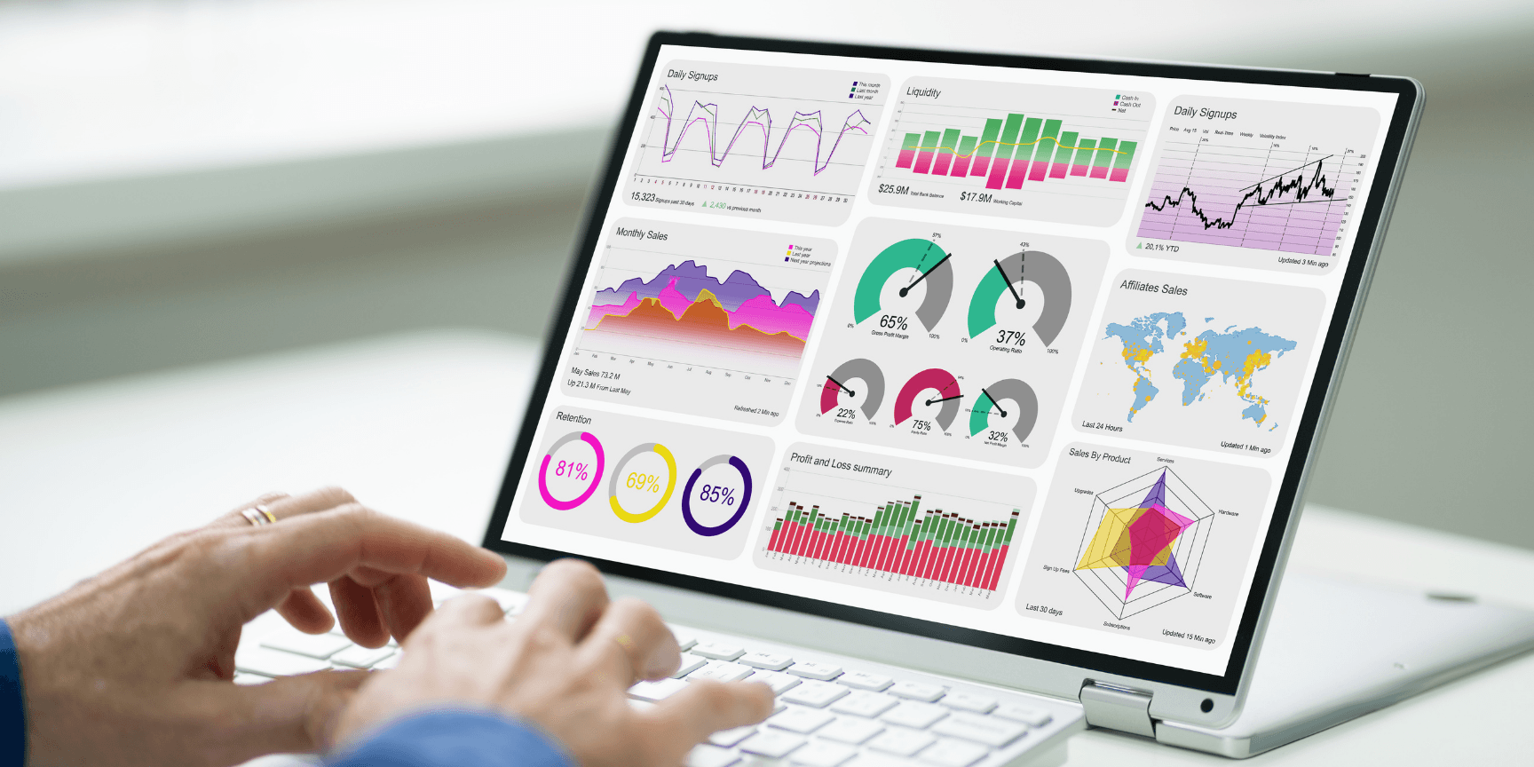 Create an Easily Customizable M365 Dashboard: A Step-by-Step Guide