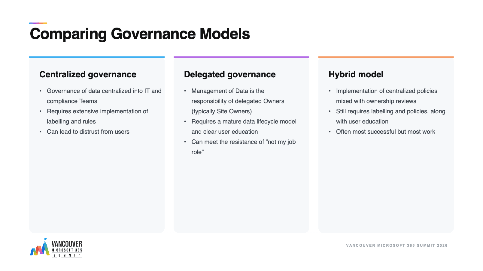 Comparing Governance Models.png