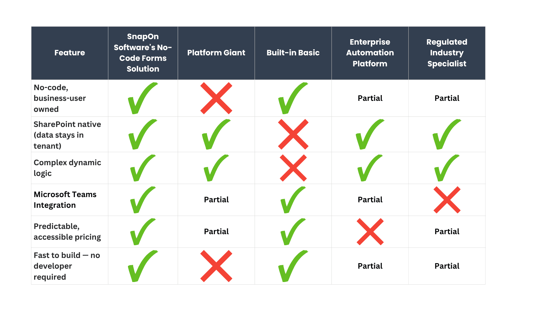 Comparison Chart.png
