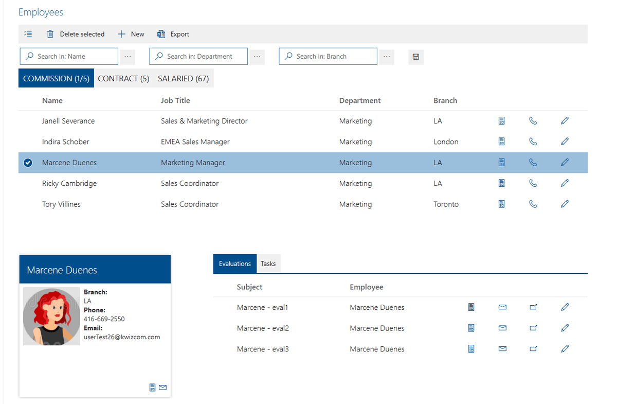 Sharepoint Visual Data SharePoint Data Visualization & Dashboards | Snap On Software