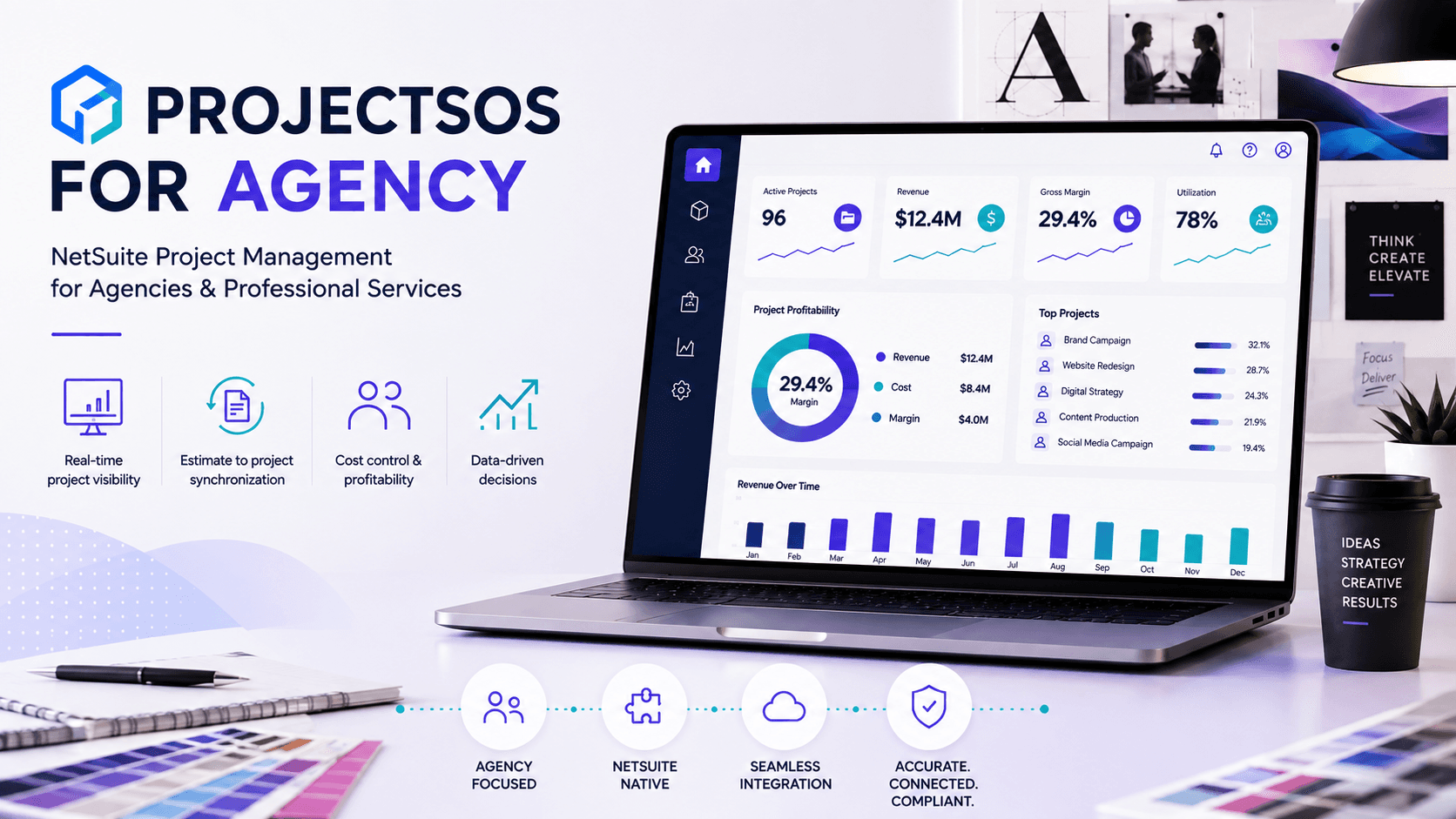 ProjectSOS for Agency