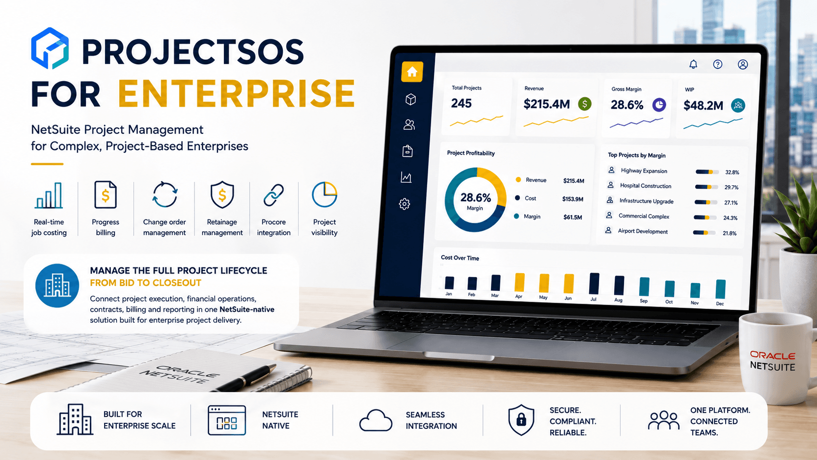 ProjectSOS for Enterprise